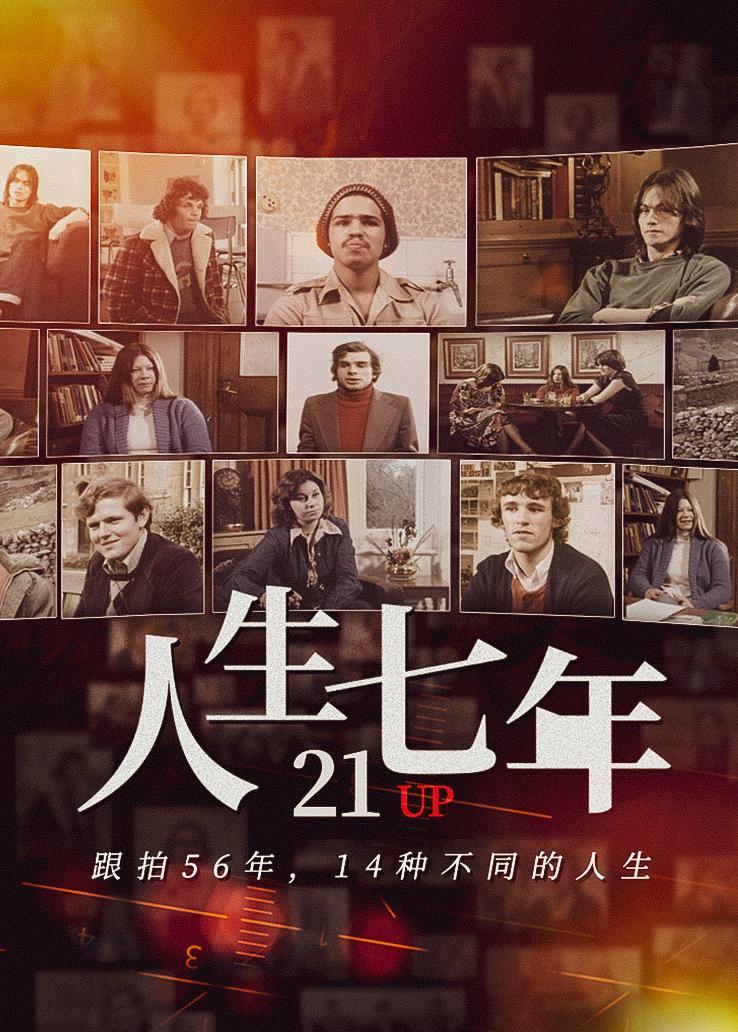 人生七年 21 Up