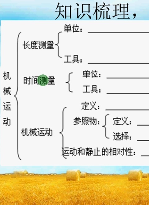 初中数学全套教材视频