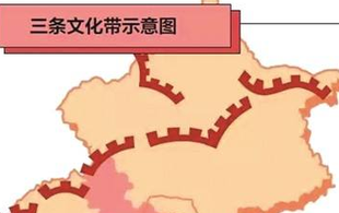 北京将重塑三条文化带 带动京津冀社会文化更好发展