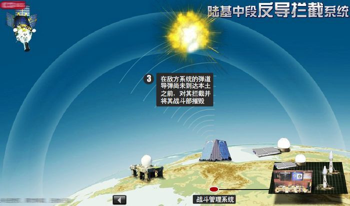 中国红旗-19反导系统比美国“萨德”先进 中国红旗-19反导系统比美国“萨德”先进
