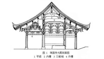 保国寺大殿