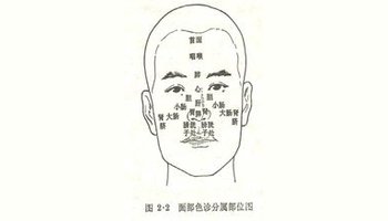 明堂藩蔽图