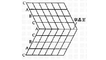 孪晶是指两个晶体(或一个晶体的两部分)沿一个公共晶面构成镜面