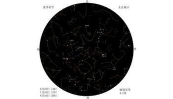 秋季星空