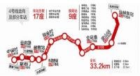 南京地铁5号线是江苏南京市区地铁干线之一, 全长36.0公里.