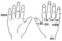 备考:《新医疗法汇编》:"肾穴小指掌面第二指关节横纹上.