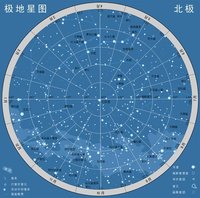 八十八个星座