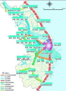长三角城市分工