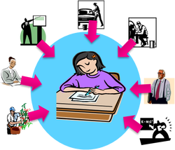 人本主义学习理论_360百科