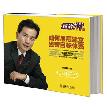 如何层层建立经营目标体系 - 企业管理\/管理\/图