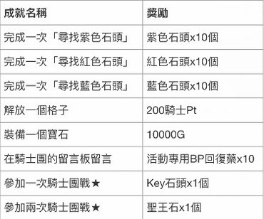 缺少的内容7.jpg
