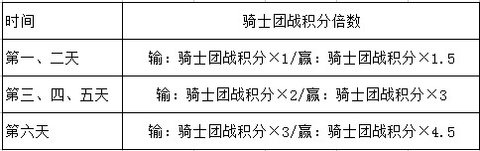 缺少的内容6.jpg