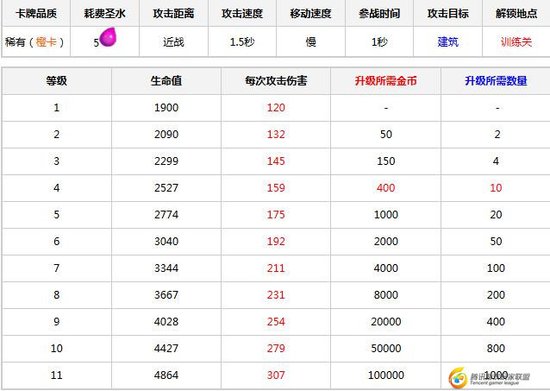 巨人和皇家巨人哪个更好用2.jpg