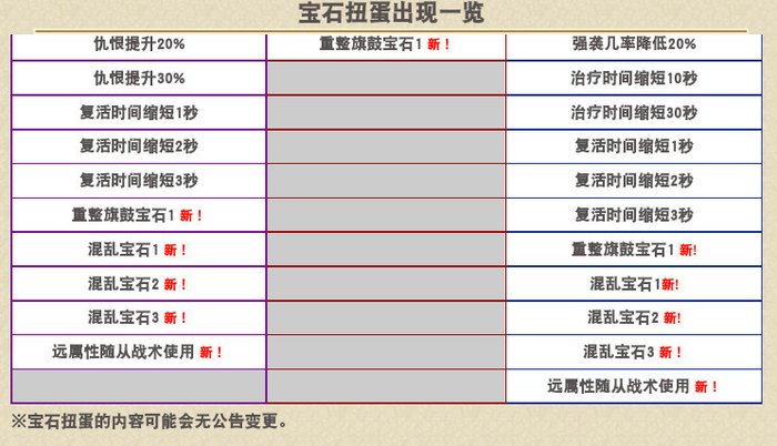 缺少的内容8.jpg