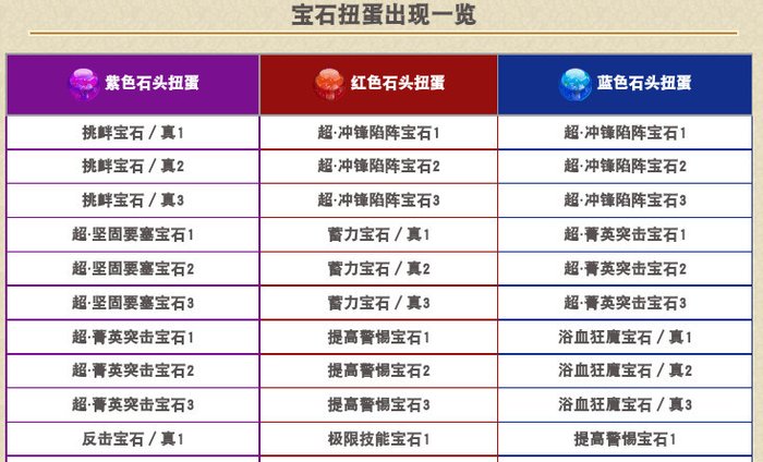 缺少的内容2.jpg