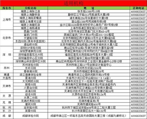 美康关爱天使1次,免费建立电子档案