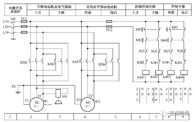 50张图,涵盖所有电机控制回路,收藏备用!