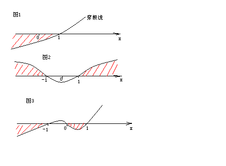 数轴标根法解不等式_360问答