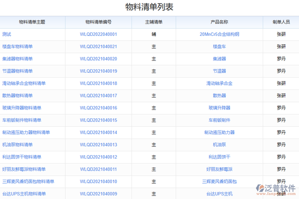 砌體墻開洞設(shè)計方案怎么寫的（砌體墻開洞設(shè)計方案怎么寫的好）