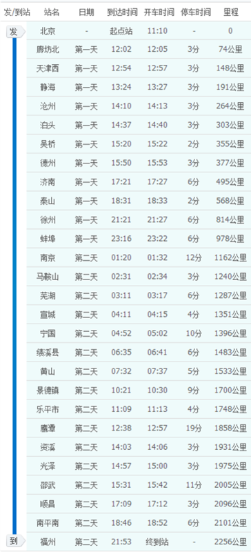 K45次列车几点从北京发车?_360问答