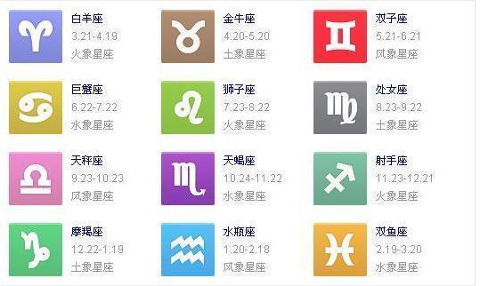 怎么排的几月是什么星座,是按公历还是农历_3