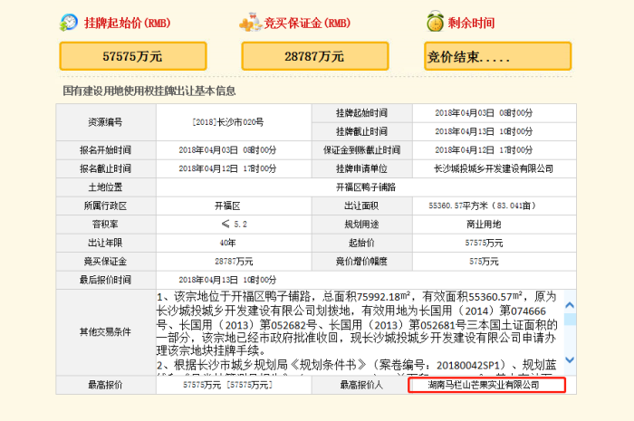 马栏山视频文创园再度成交一宗商业用地,将引进1家省级电视
