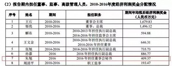 房地产变成了劳动密集型行业?_要闻_企业观察网