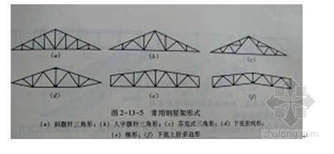 鋼屋架主要由什么焊接而成