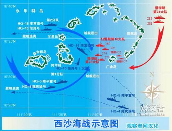 中越3.14海战29周年:中方为何不乘胜追击 - 一统江山 - 一统江山的博客 中越3.14海战29周年:中方为何不乘胜追击 - 一统江山 - 一统江山的博客