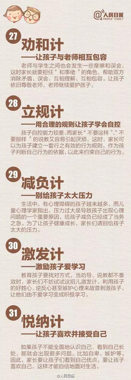 教育孩子也有36计，你知道吗？