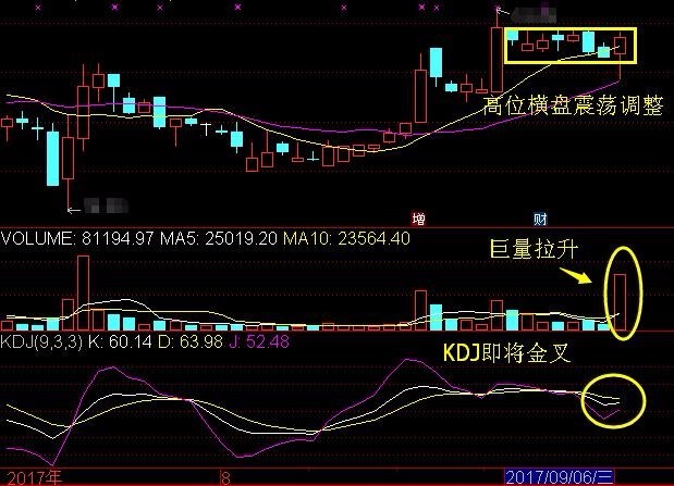 九月黑马独家内幕:天通股份+紫江企业+太极股份