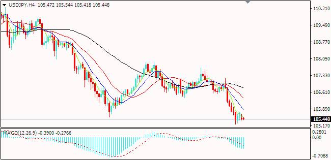 IFM Trade:意选或现\＂悬浮议会\