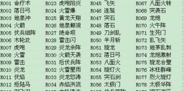 三国群英传2怎么玩?三国群英传2秘籍大全及快捷键用法