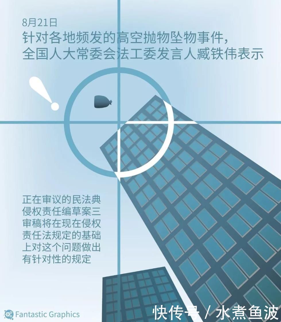 血液制品管理条例