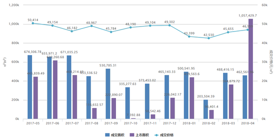 杭州现排队买房：银行加班到凌晨 队伍长达一公里