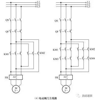 50张图涵盖所有电机控制回路收藏备用