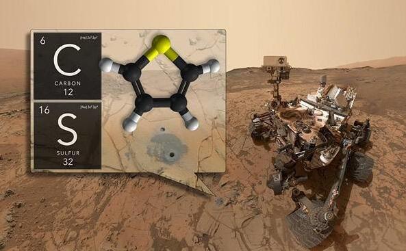 35亿年前火星可能生机勃勃，为何现在只剩下有机分子？