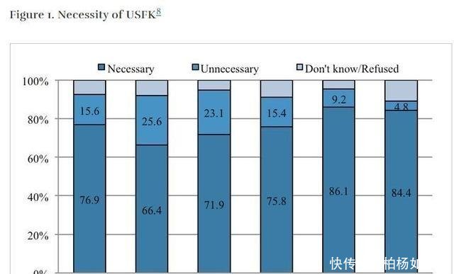 三星产值占韩国gdp_韩国三星长公主图片(2)