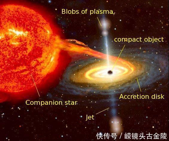 NASA发现8000光年外沉寂26年的神秘黑洞苏