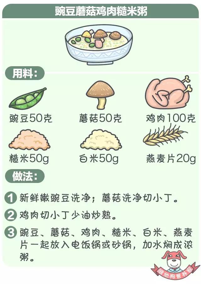 年后想吃点清淡的调理肠胃?这3个饮食建议要牢记!