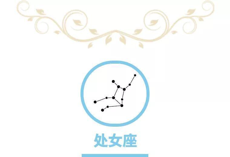 12星座男生 | 文案公开