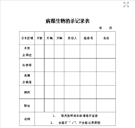 病媒生物消杀记录怎么写_360问答