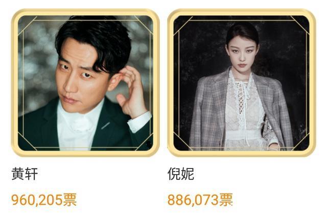 2018微博电影之夜评选正式开启,李易峰,赵丽颖