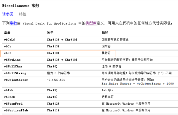 vb中的换行符是什么_360问答
