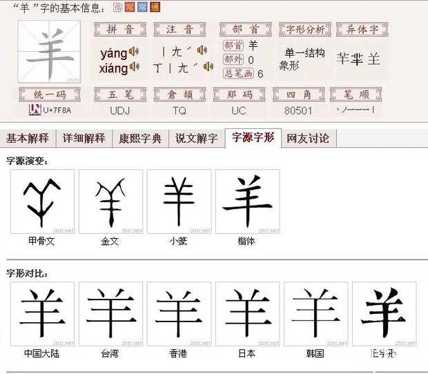 "羊"字用甲骨文.金文等怎么写?