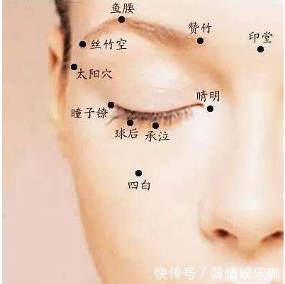 女人眼角鱼尾纹太明显? 常按脸上这一个穴位,