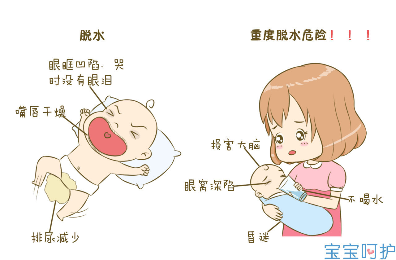 秋冬季节如何应对宝宝腹泻