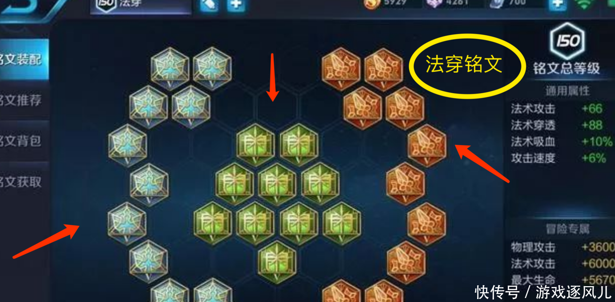 王者荣耀:这4套铭文是上分必备,进可攻退可守