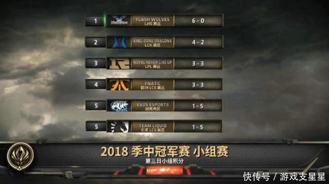 第一LOL射手Uzi!不满兄弟被杀,全场暴走团灭