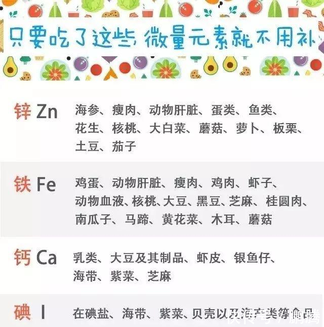 崔玉涛医生说 别瞎给孩子补钙铁锌!